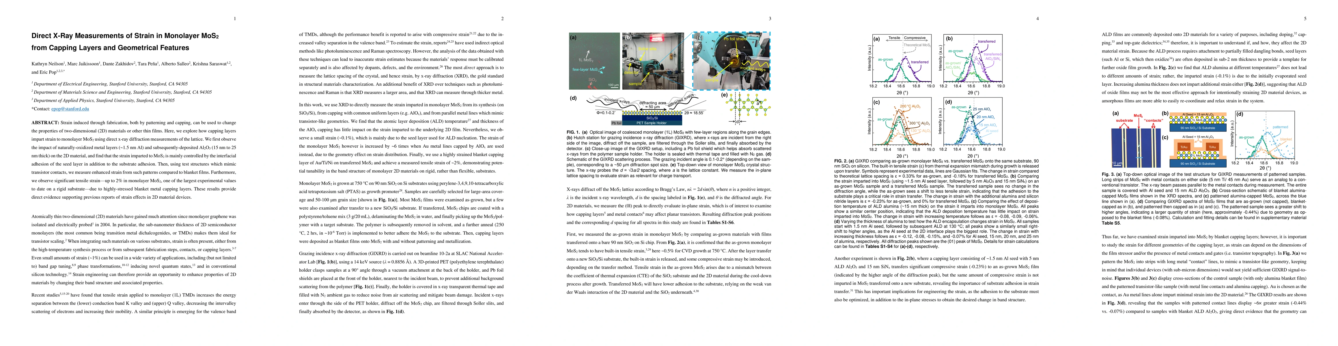 Thumbnail for Direct X-Ray Measurements of Strain in Monolayer MoS$_{2}$ from Capping
  Layers and Geometrical Features