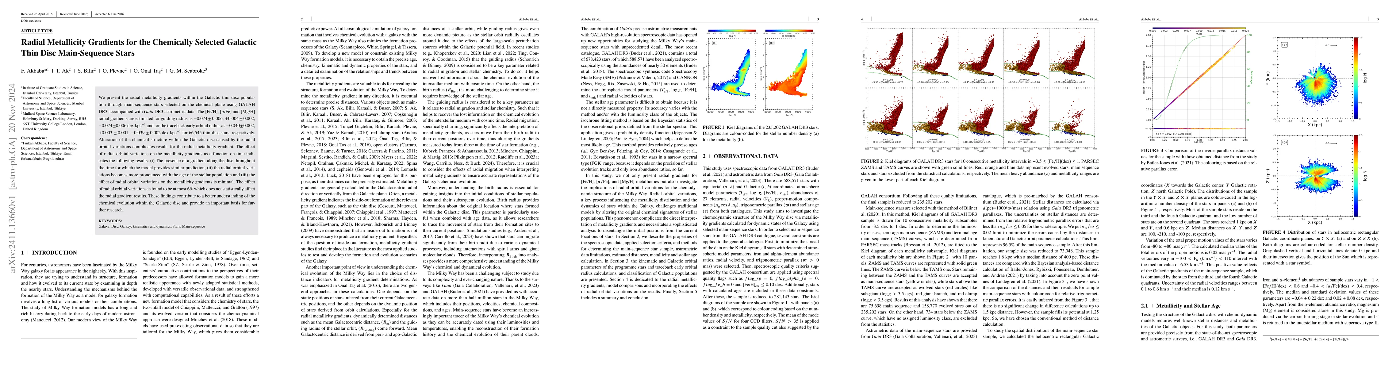 Thumbnail for Radial Metallicity Gradients for the Chemically Selected Galactic Thin
  Disc Main-Sequence Stars