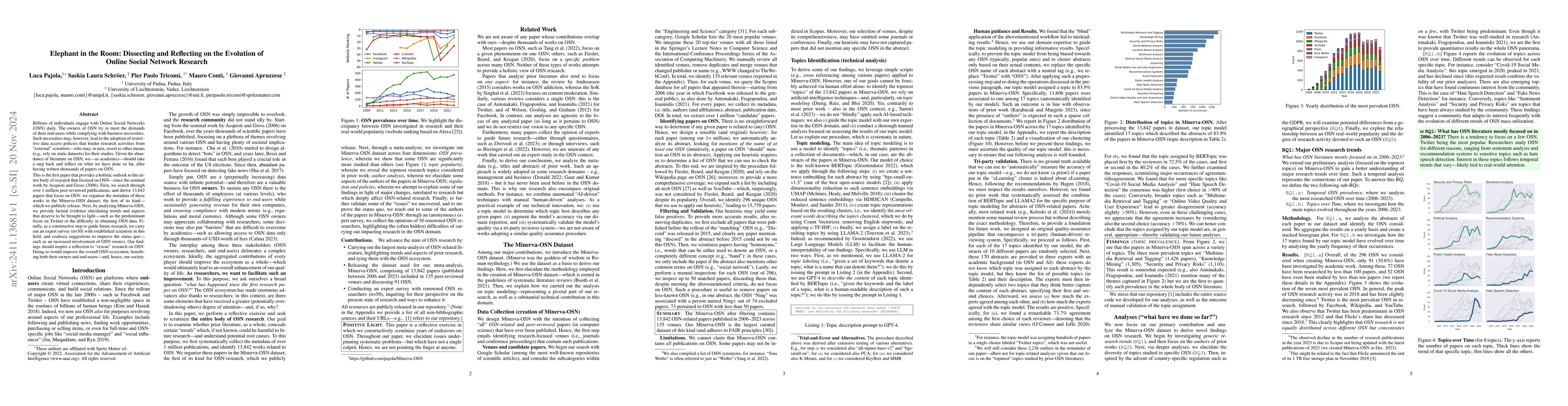 Thumbnail for Elephant in the Room: Dissecting and Reflecting on the Evolution of
  Online Social Network Research