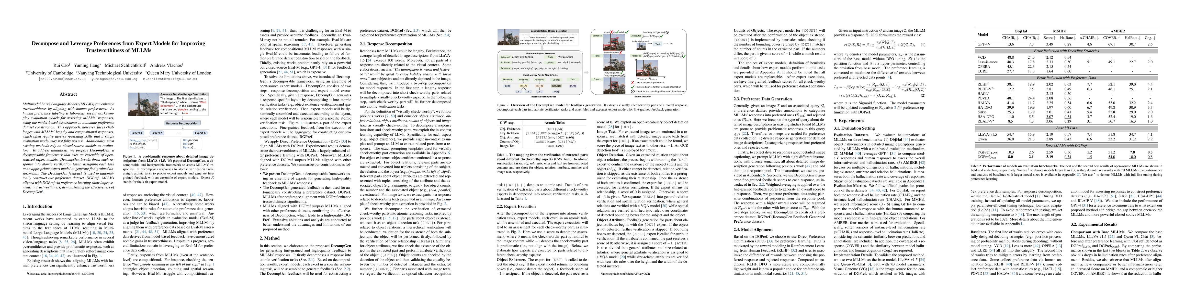 Thumbnail for Decompose and Leverage Preferences from Expert Models for Improving
  Trustworthiness of MLLMs