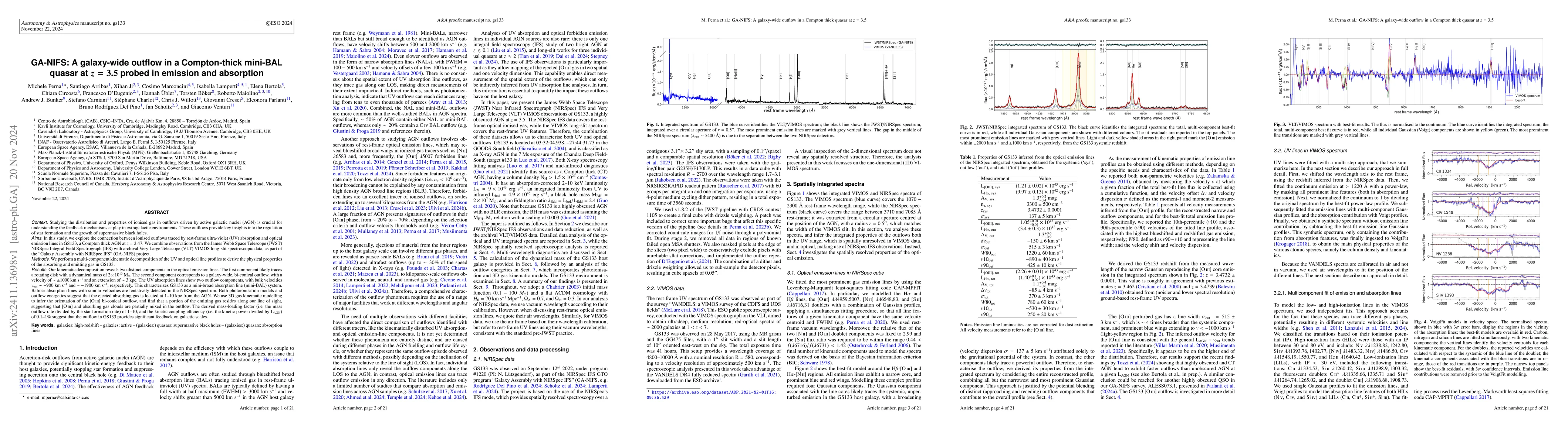 Thumbnail for GA-NIFS: A galaxy-wide outflow in a Compton-thick mini-BAL quasar at z =
  3.5 probed in emission and absorption