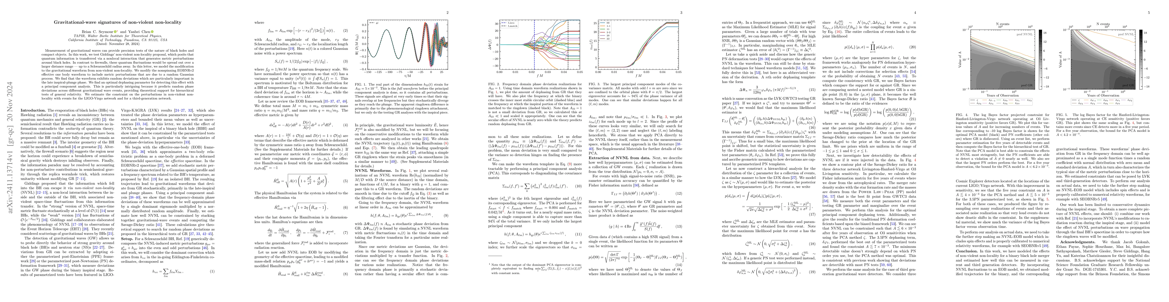 Thumbnail for Gravitational-wave signatures of non-violent non-locality