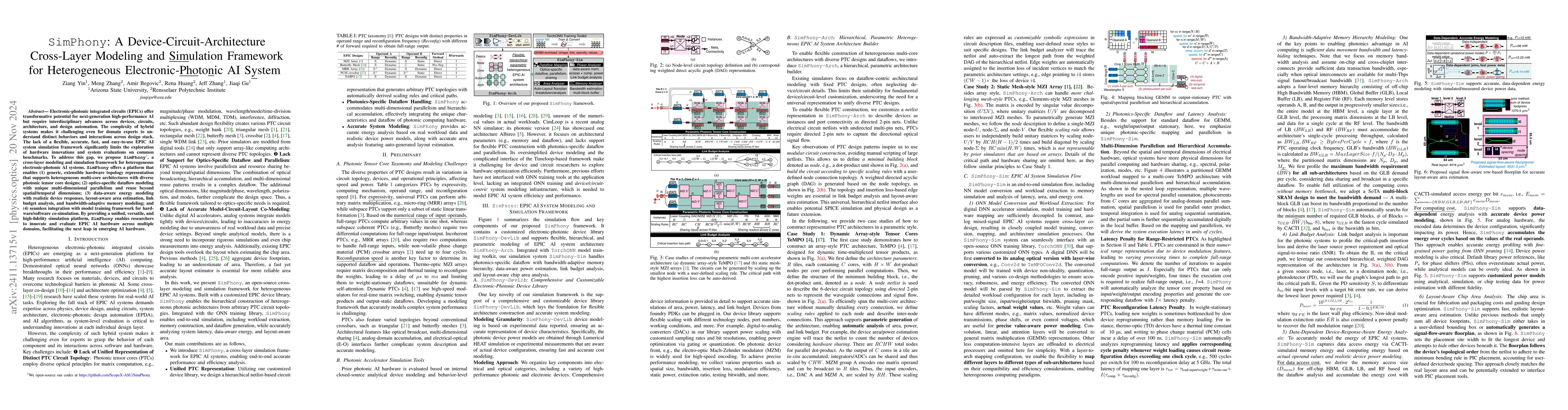 Thumbnail for SimPhony: A Device-Circuit-Architecture Cross-Layer Modeling and
  Simulation Framework for Heterogeneous Electronic-Photonic AI System
