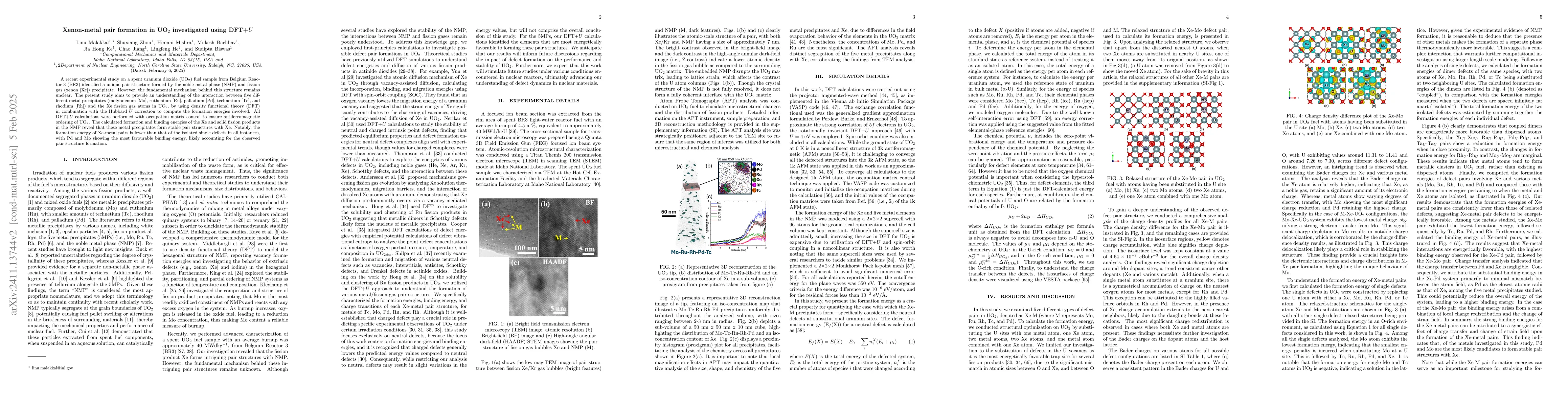 Thumbnail for Xenon-metal pair formation in UO2 investigated using DFT+U