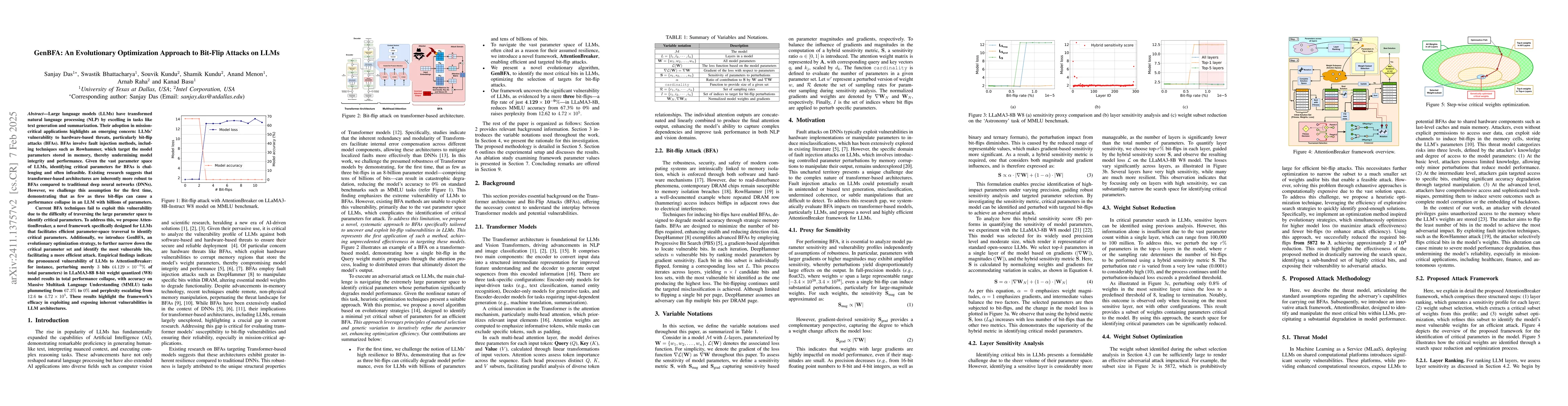Thumbnail for AttentionBreaker: Adaptive Evolutionary Optimization for Unmasking
  Vulnerabilities in LLMs through Bit-Flip Attacks