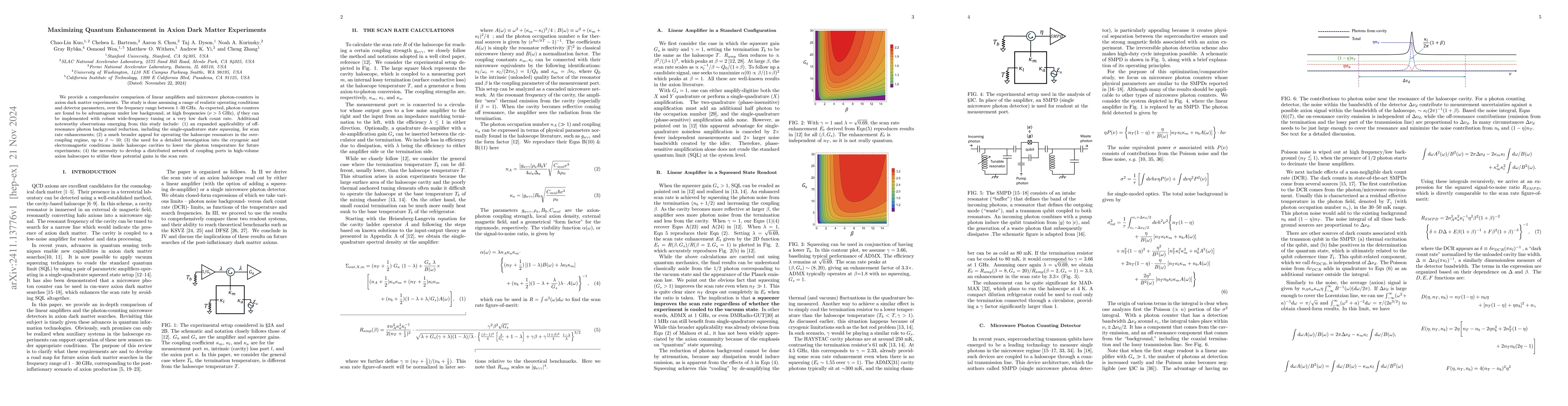 Thumbnail for Maximizing Quantum Enhancement in Axion Dark Matter Experiments