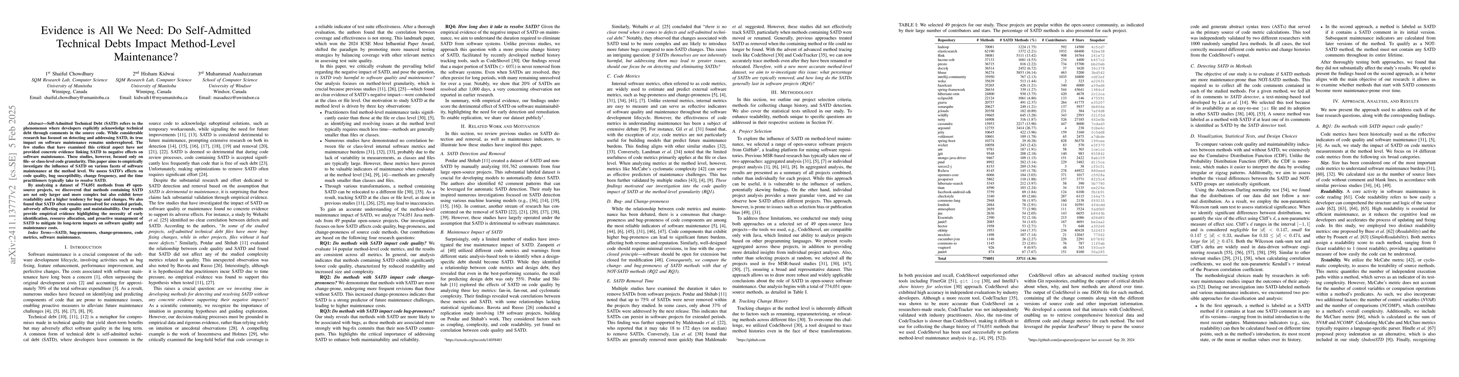 Thumbnail for Evidence is All We Need: Do Self-Admitted Technical Debts Impact
  Method-Level Maintenance?