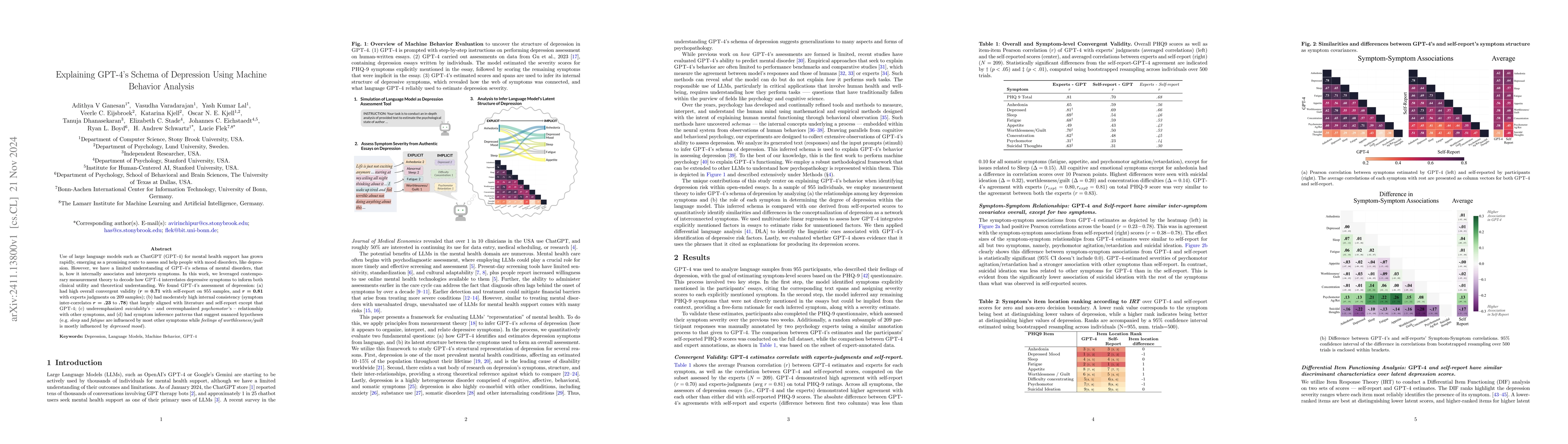Thumbnail for Explaining GPT-4's Schema of Depression Using Machine Behavior Analysis