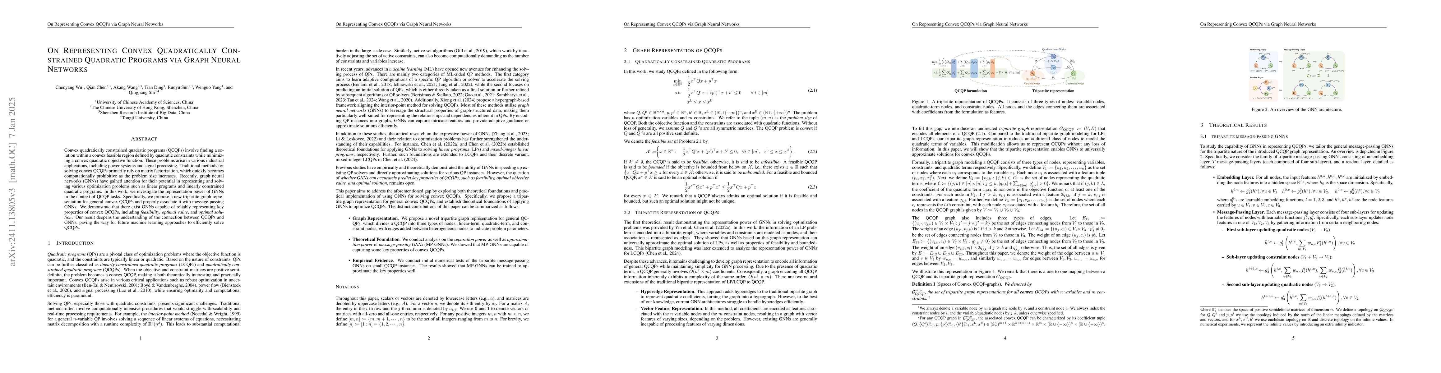 Thumbnail for On Representing Convex Quadratically Constrained Quadratic Programs via
  Graph Neural Networks