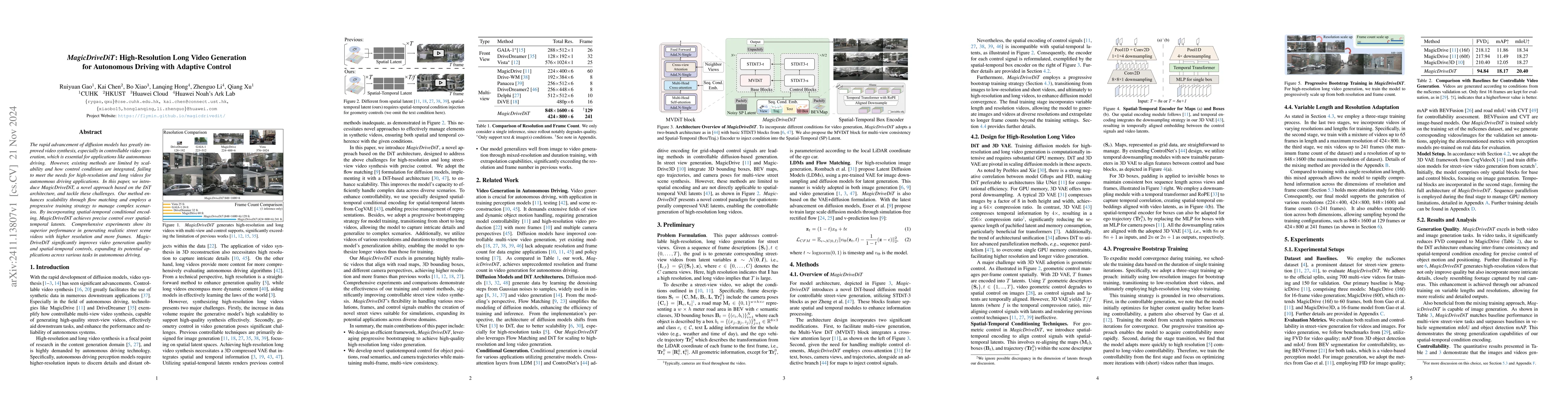 Thumbnail for MagicDriveDiT: High-Resolution Long Video Generation for Autonomous
  Driving with Adaptive Control