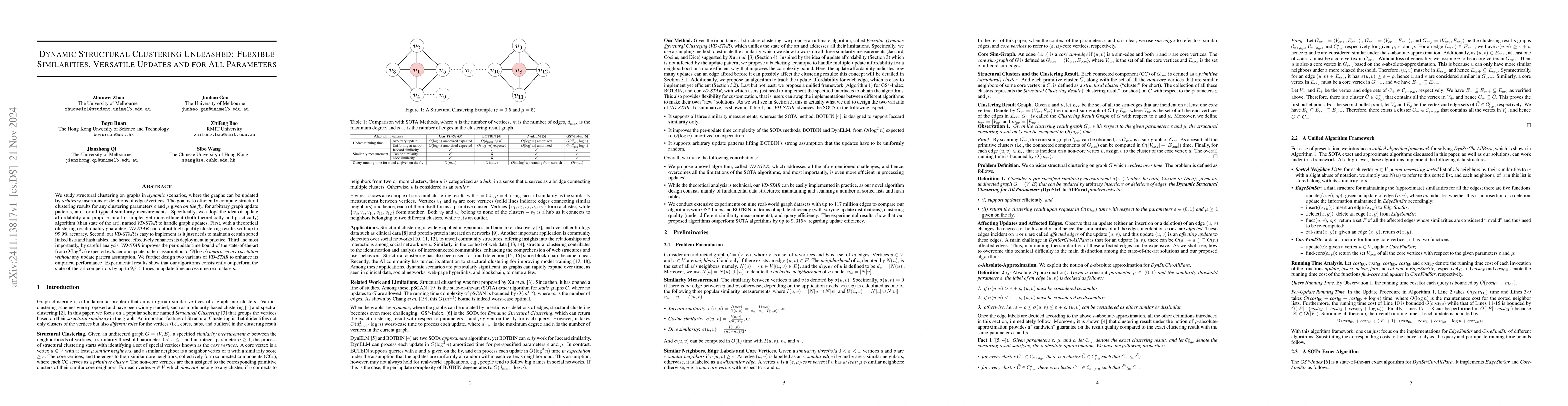 Thumbnail for Dynamic Structural Clustering Unleashed: Flexible Similarities,
  Versatile Updates and for All Parameters