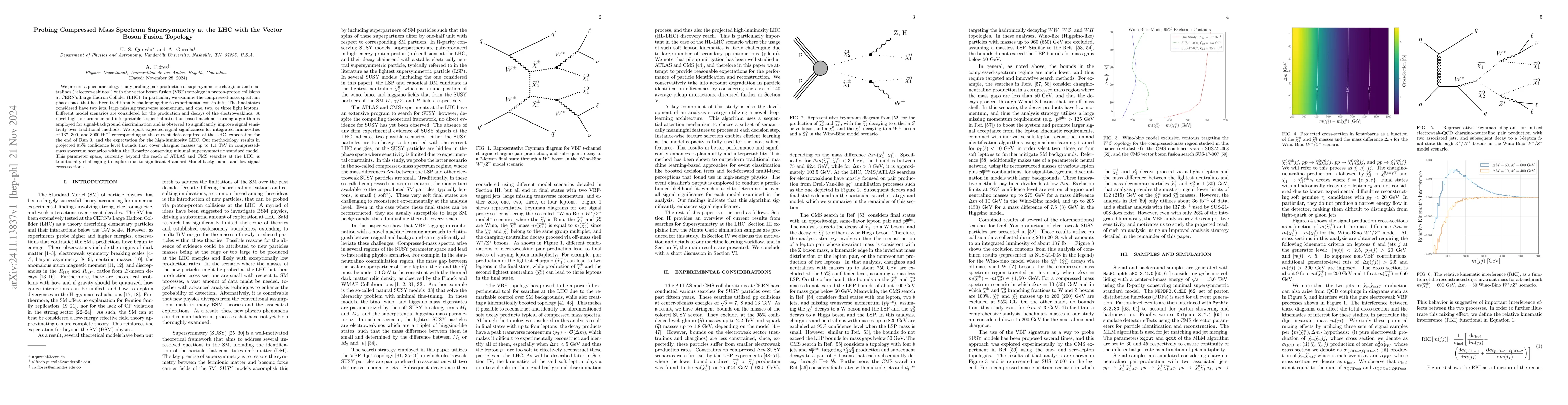 Thumbnail for Probing Compressed Mass Spectrum Supersymmetry at the LHC with the
  Vector Boson Fusion Topology