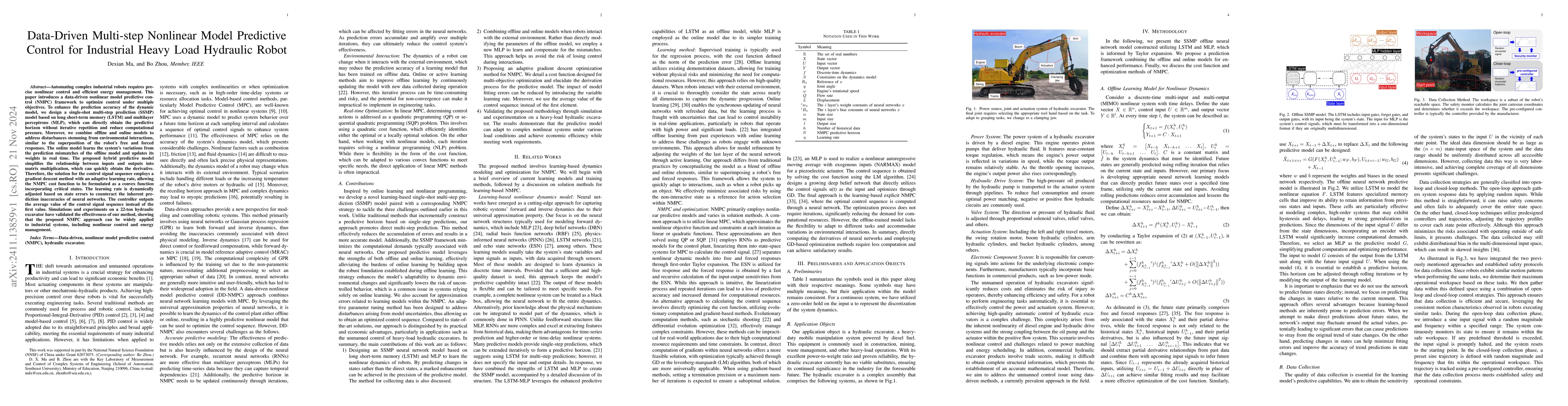 Thumbnail for Data-Driven Multi-step Nonlinear Model Predictive Control for Industrial
  Heavy Load Hydraulic Robot