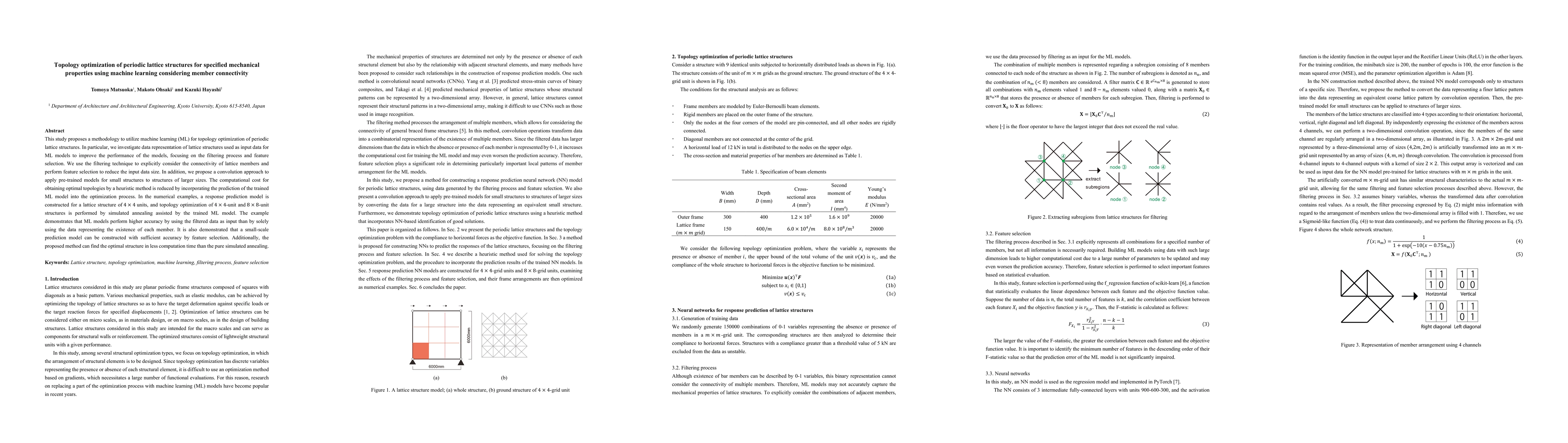 Thumbnail for Topology optimization of periodic lattice structures for specified
  mechanical properties using machine learning considering member connectivity
