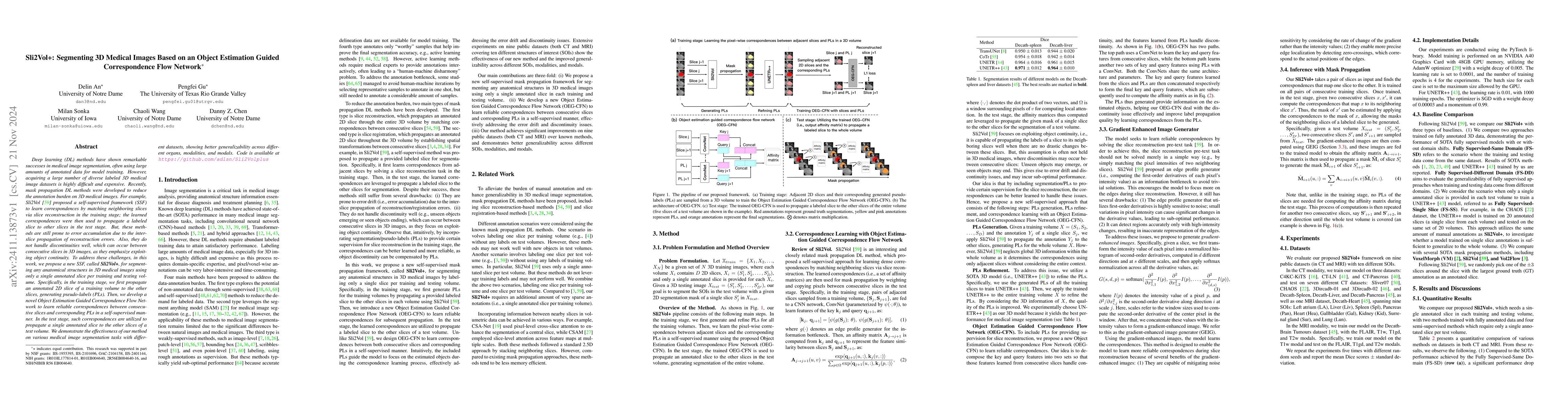 Thumbnail for Sli2Vol+: Segmenting 3D Medical Images Based on an Object Estimation
  Guided Correspondence Flow Network