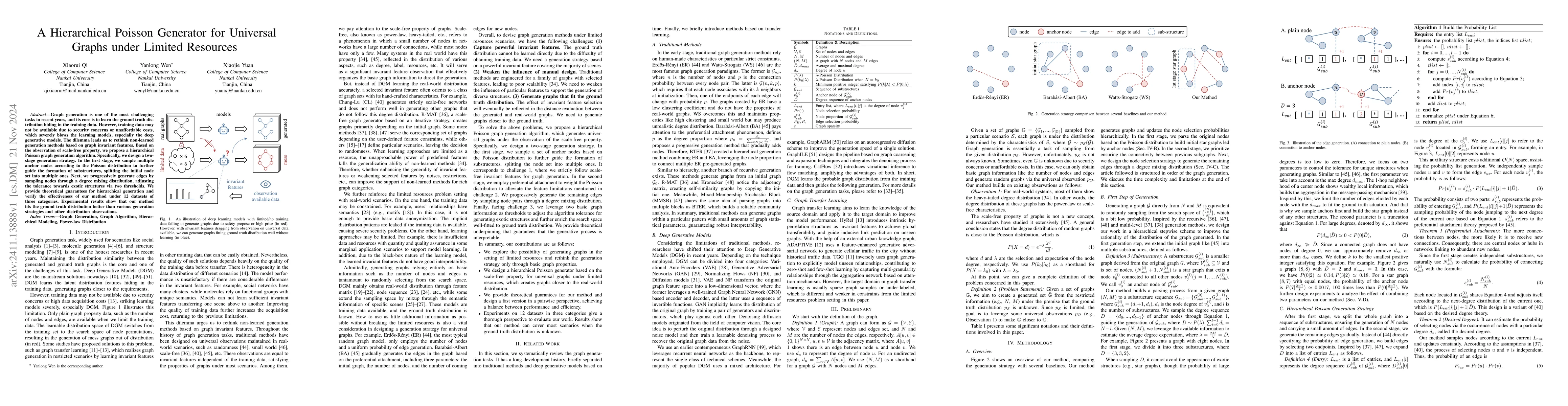 Thumbnail for A Hierarchical Poisson Generator for Universal Graphs under Limited
  Resources