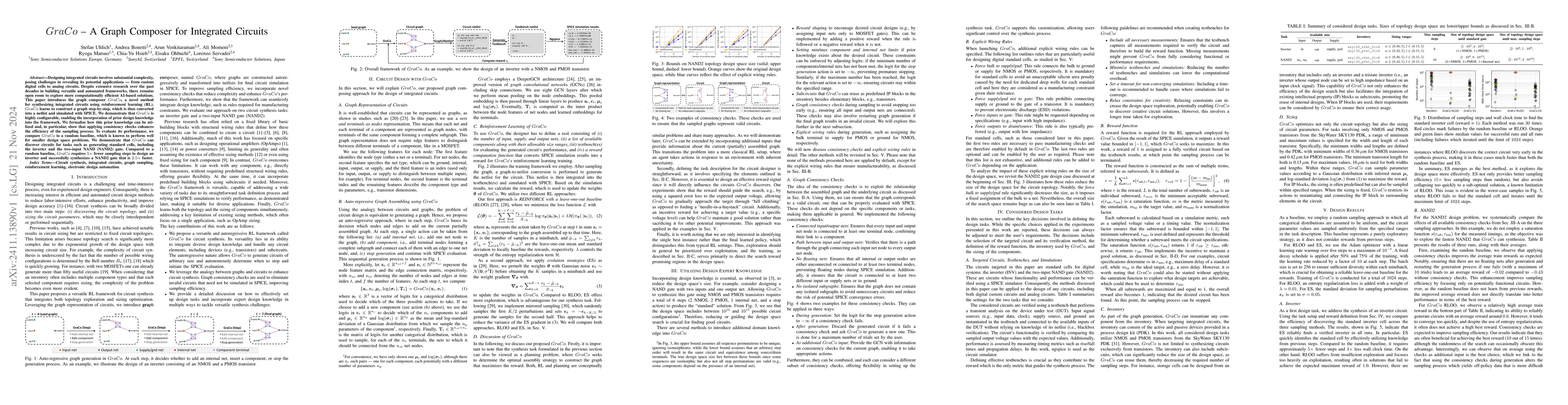 Thumbnail for GraCo -- A Graph Composer for Integrated Circuits