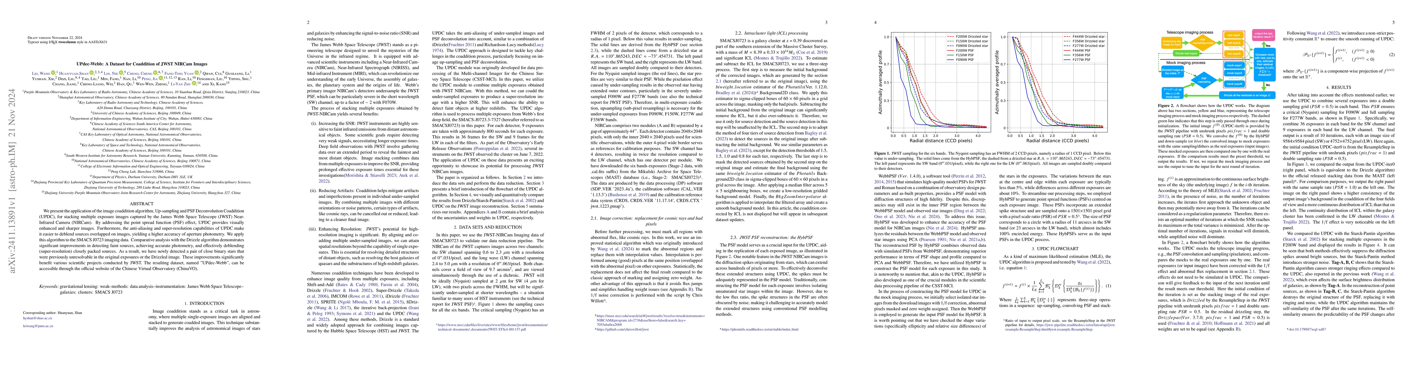 Thumbnail for UPdec-Webb: A Dataset for Coaddition of JWST NIRCam Images