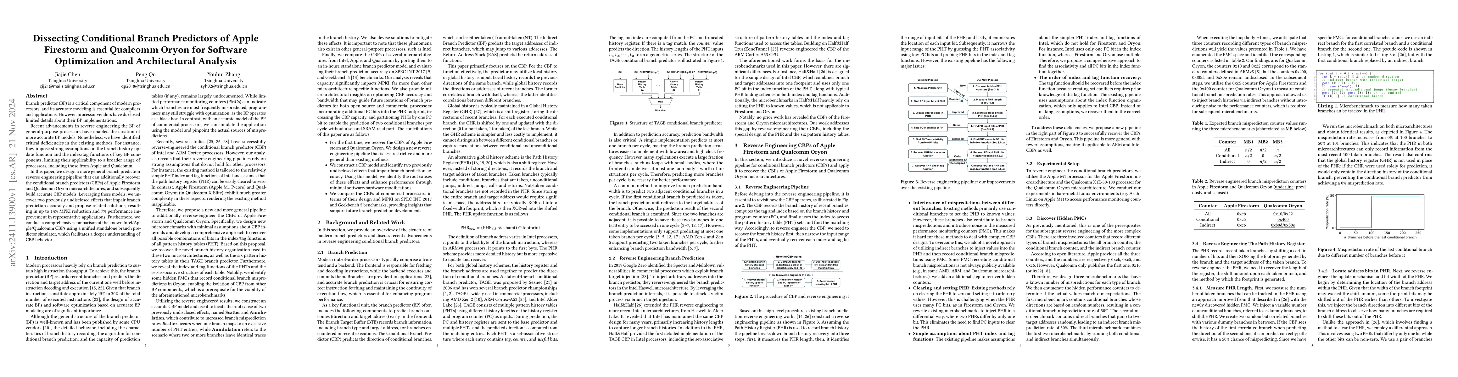 Thumbnail for Dissecting Conditional Branch Predictors of Apple Firestorm and Qualcomm
  Oryon for Software Optimization and Architectural Analysis