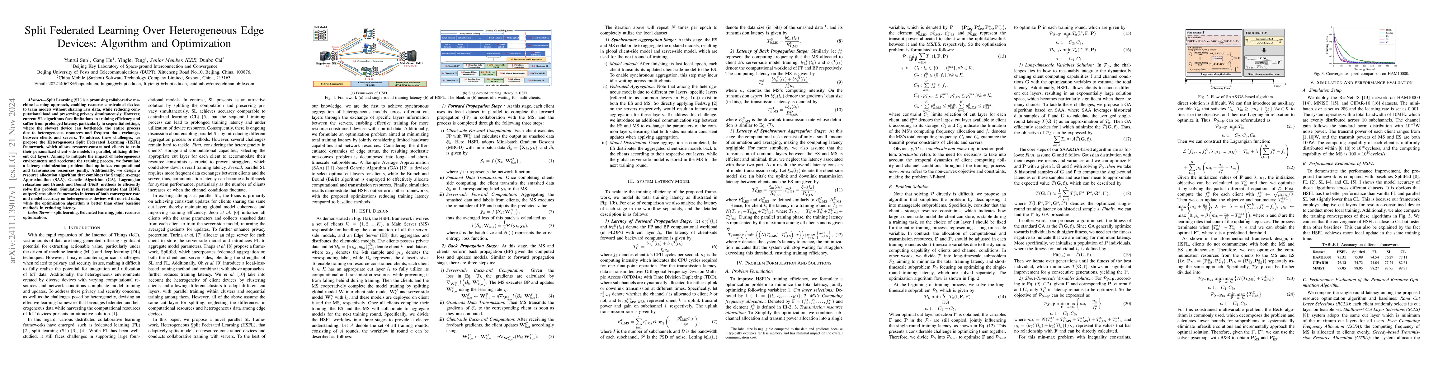 Thumbnail for Split Federated Learning Over Heterogeneous Edge Devices: Algorithm and
  Optimization
