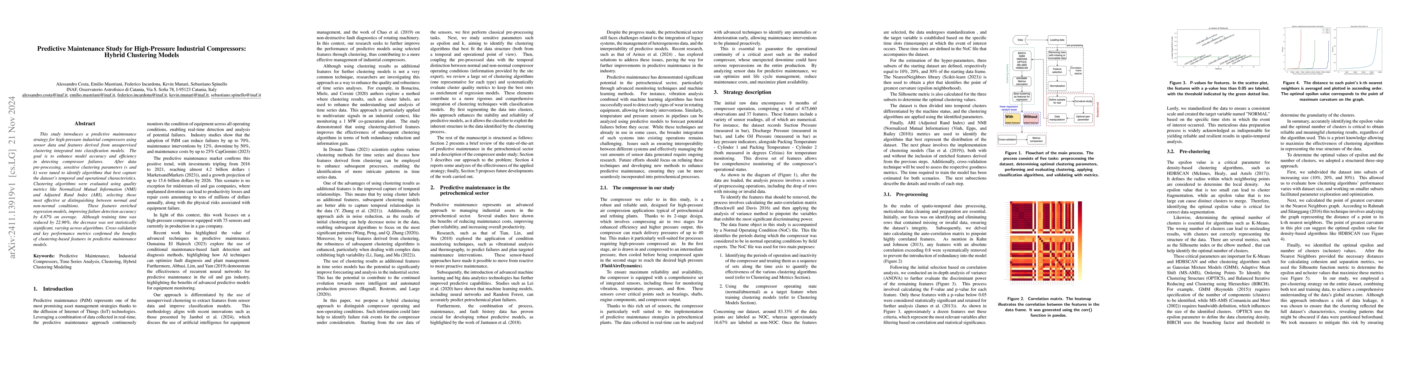 Thumbnail for Predictive Maintenance Study for High-Pressure Industrial Compressors:
  Hybrid Clustering Models