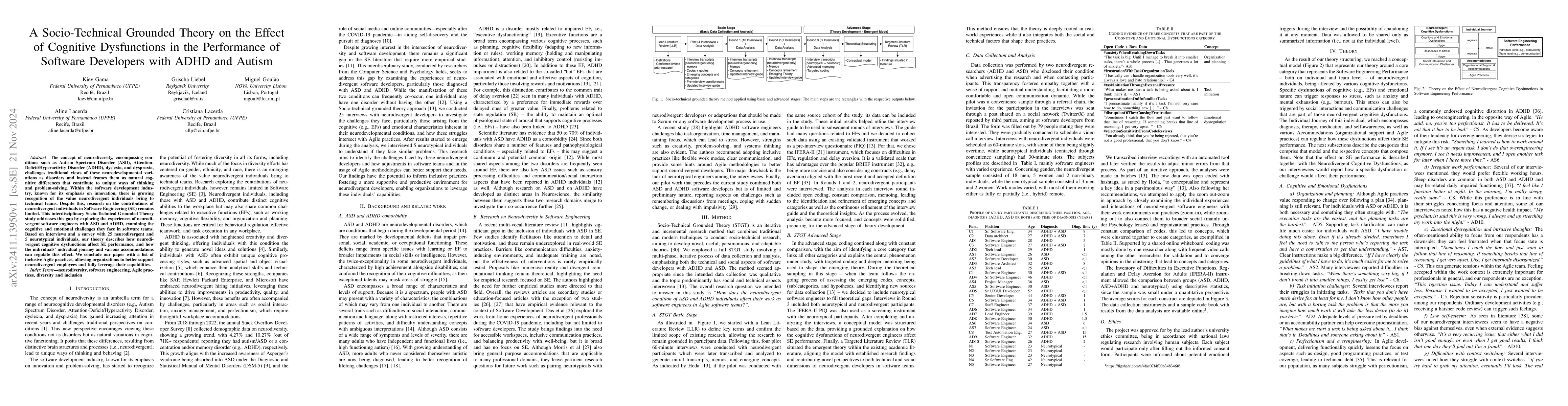Thumbnail for A Socio-Technical Grounded Theory on the Effect of Cognitive
  Dysfunctions in the Performance of Software Developers with ADHD and Autism