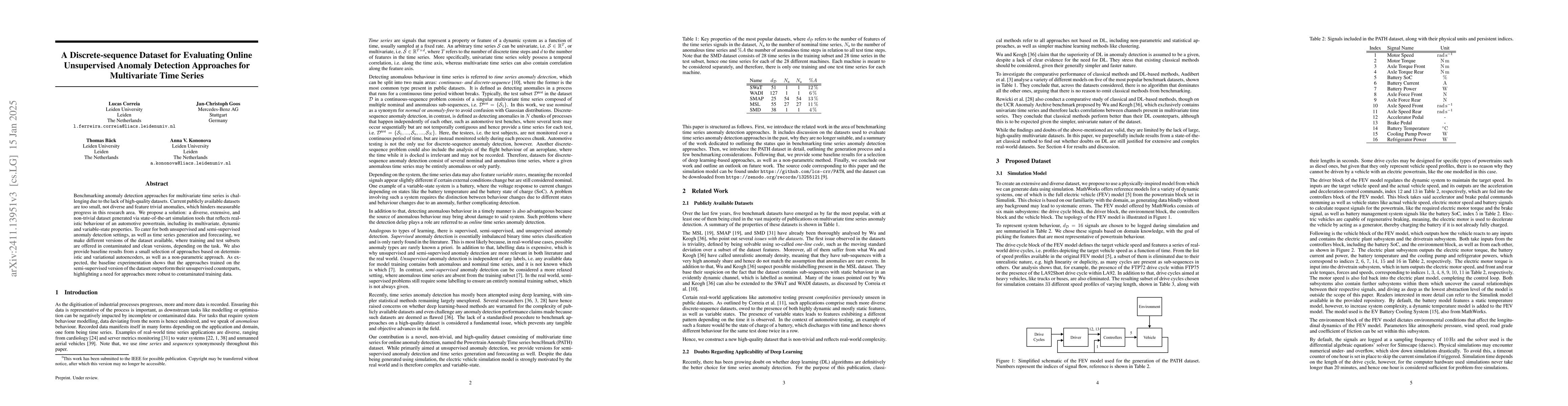 Thumbnail for A Dataset for Evaluating Online Anomaly Detection Approaches for
  Discrete Multivariate Time Series