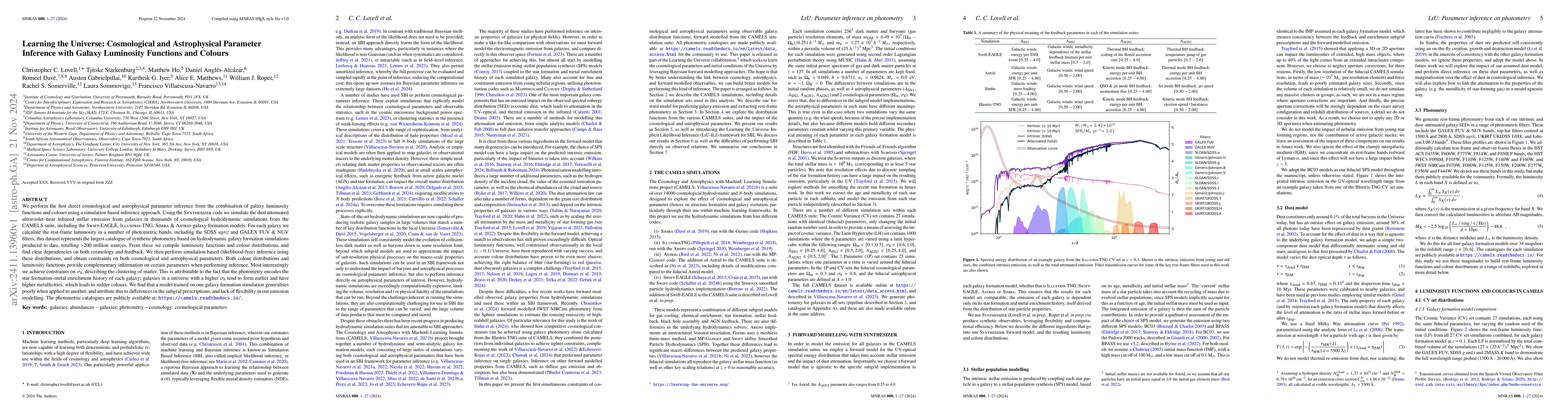 Thumbnail for Learning the Universe: Cosmological and Astrophysical Parameter
  Inference with Galaxy Luminosity Functions and Colours