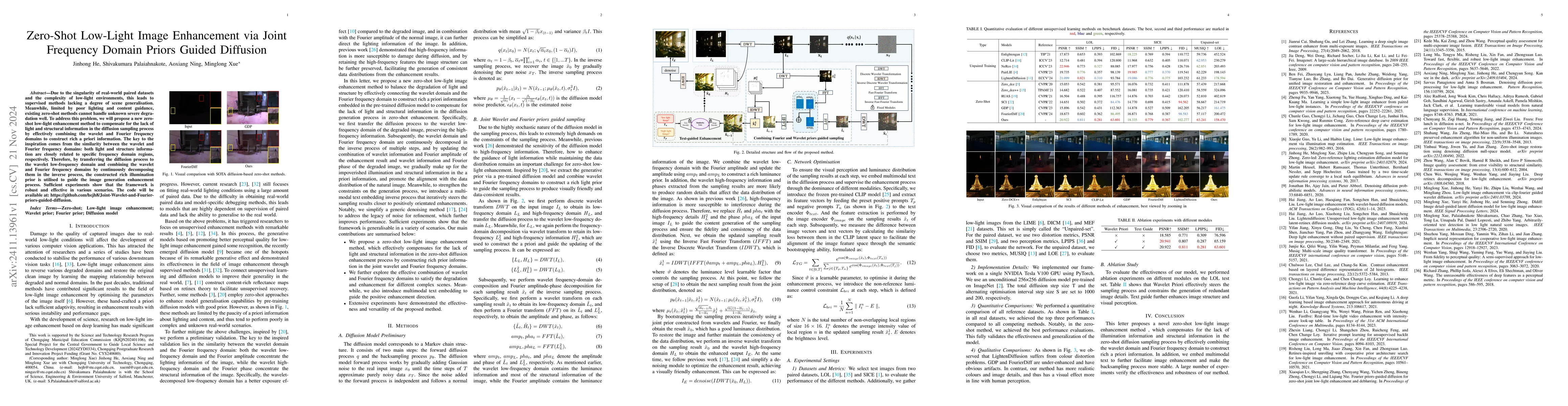 Thumbnail for Zero-Shot Low-Light Image Enhancement via Joint Frequency Domain Priors
  Guided Diffusion