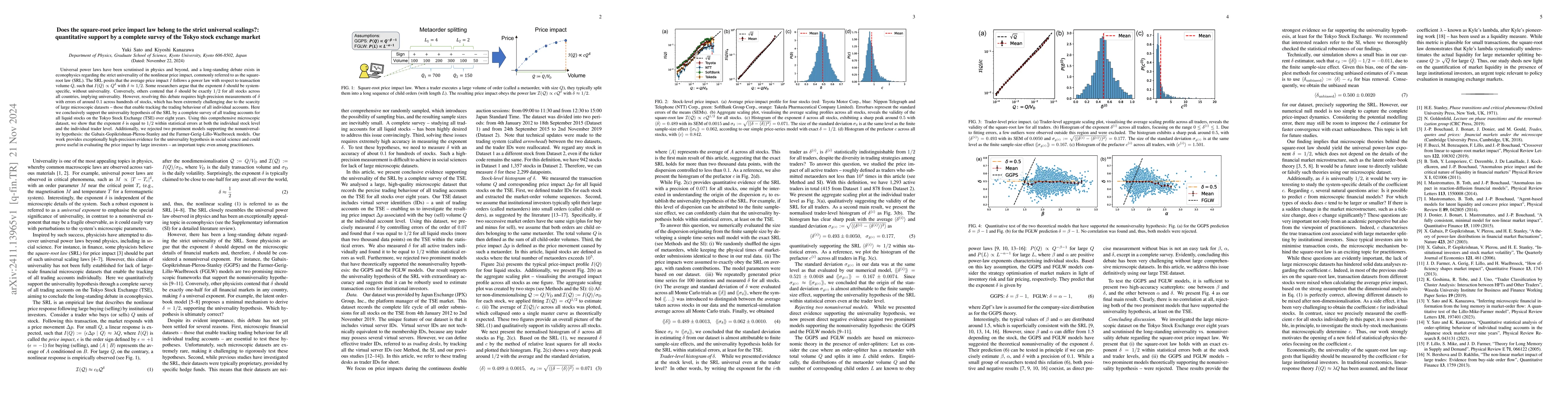 Thumbnail for Does the square-root price impact law belong to the strict universal
  scalings?: quantitative support by a complete survey of the Tokyo stock
  exchange market