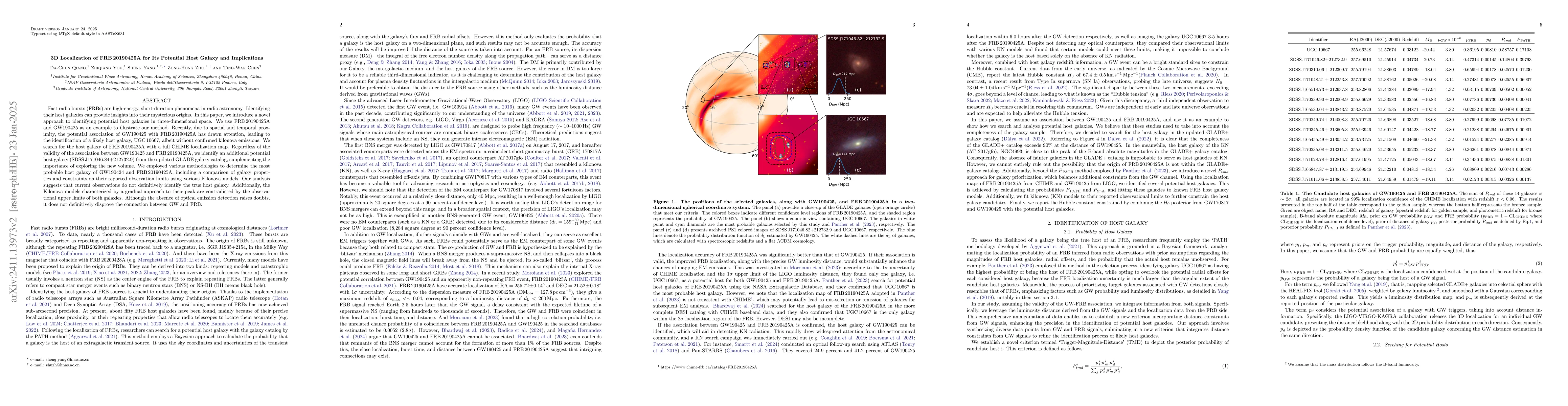Thumbnail for 3D Localization of FRB 20190425A for Its Potential Host Galaxy and
  Implications