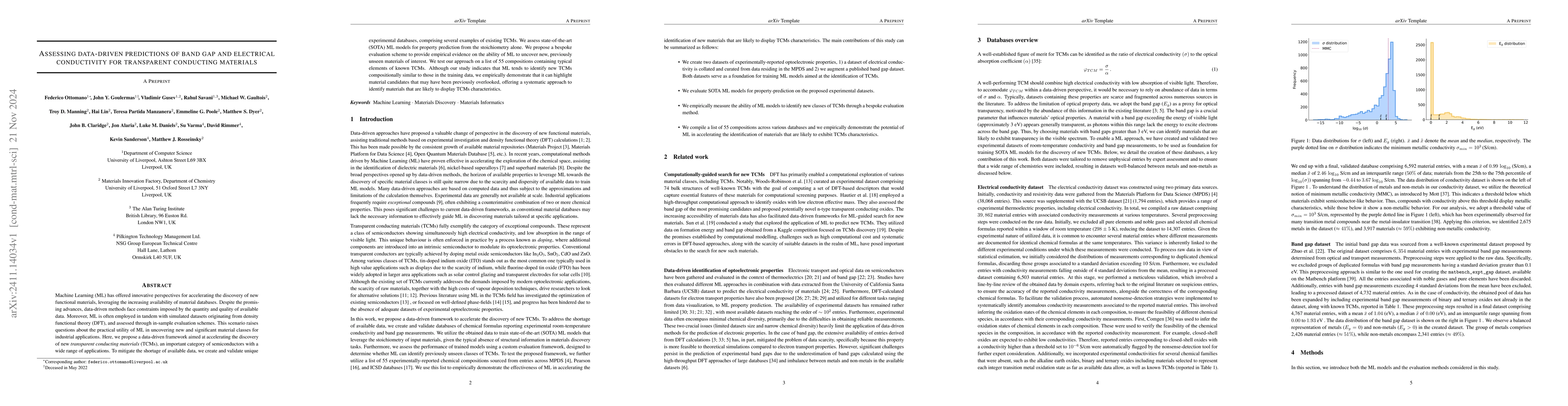 Thumbnail for Assessing data-driven predictions of band gap and electrical
  conductivity for transparent conducting materials