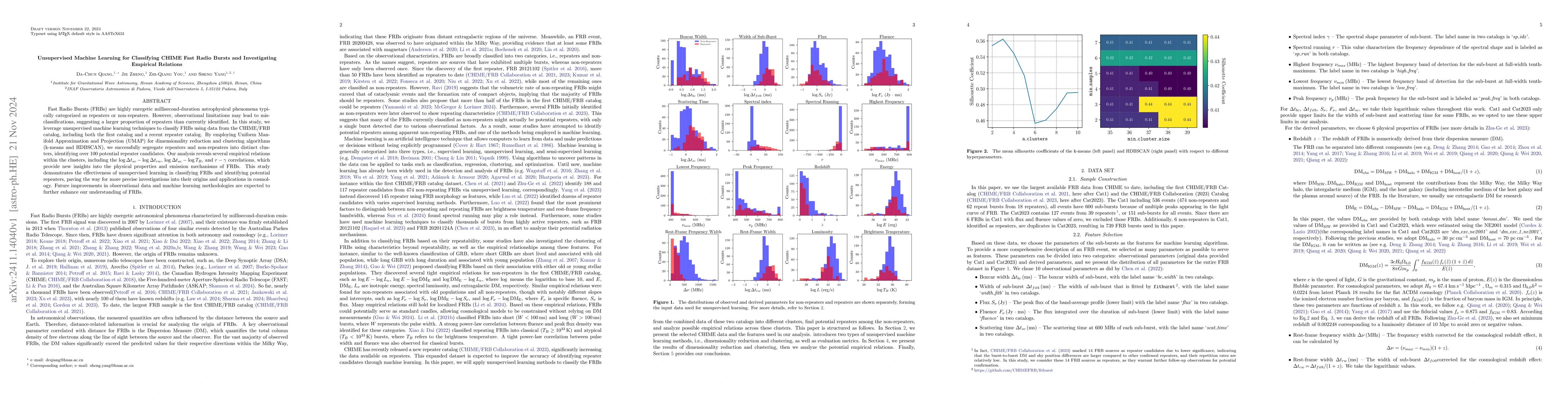 Thumbnail for Unsupervised Machine Learning for Classifying CHIME Fast Radio Bursts
  and Investigating Empirical Relations