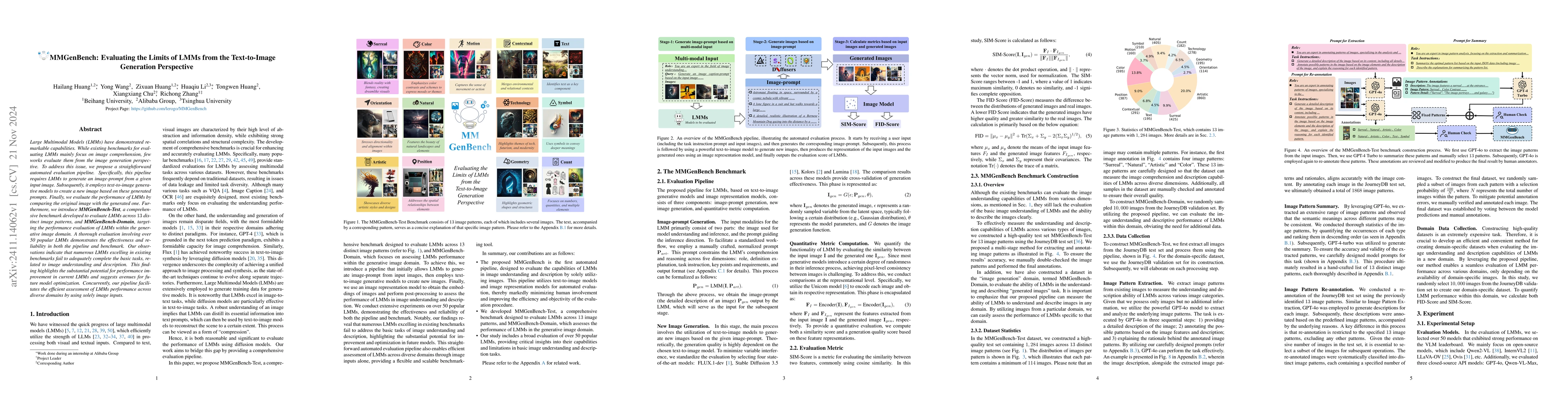 Thumbnail for MMGenBench: Evaluating the Limits of LMMs from the Text-to-Image
  Generation Perspective