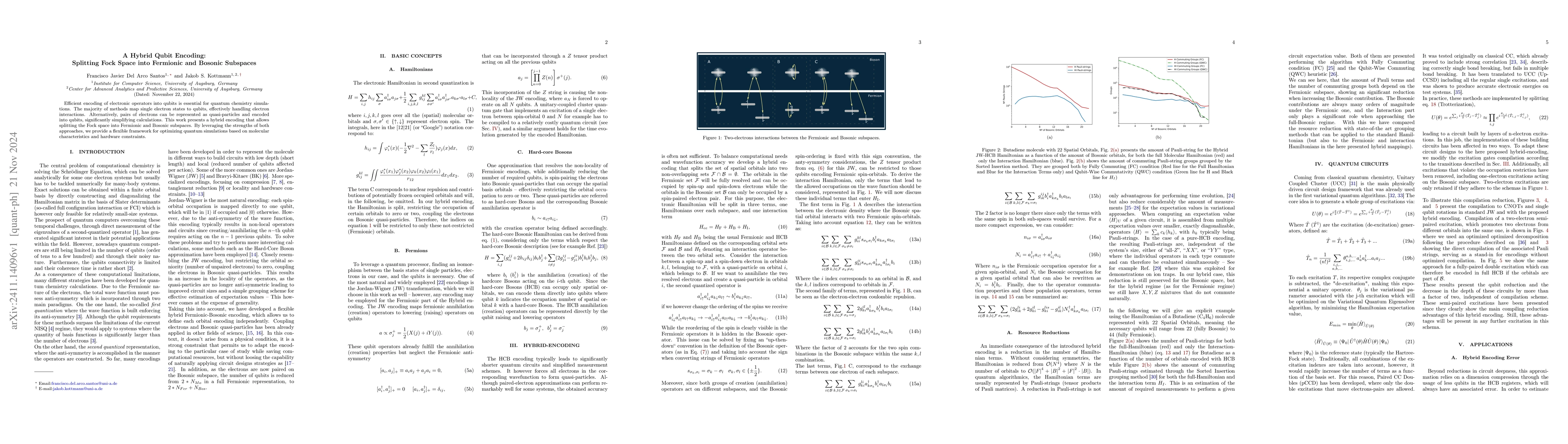 Thumbnail for A Hybrid Qubit Encoding: Splitting Fock Space into Fermionic and Bosonic
  Subspaces
