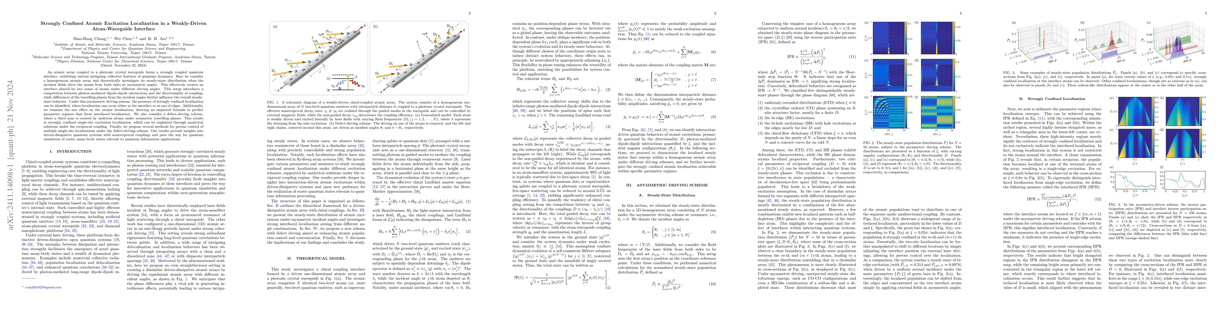 Thumbnail for Strongly Confined Atomic Excitation Localization in a Weakly-Driven
  Atom-Waveguide Interface