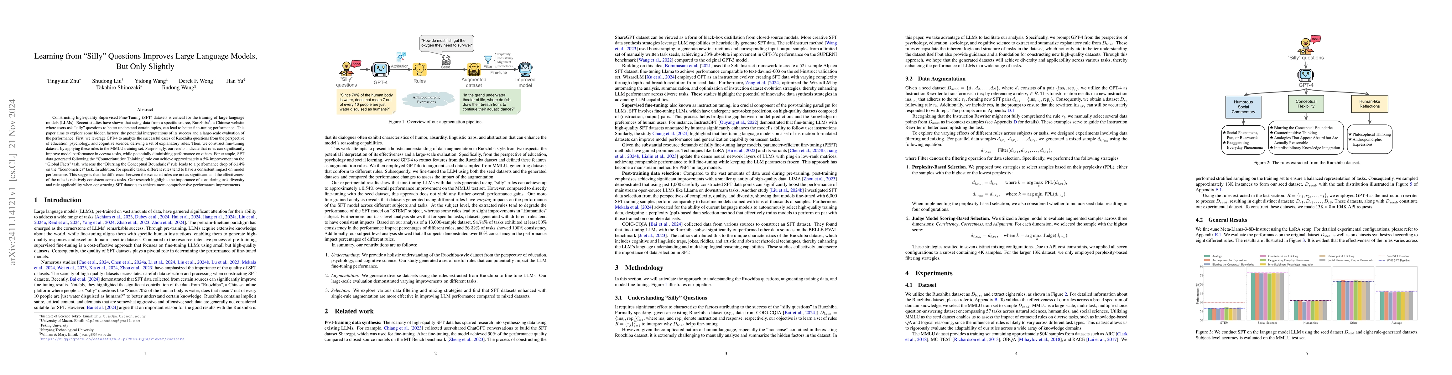 Thumbnail for Learning from "Silly" Questions Improves Large Language Models, But Only
  Slightly