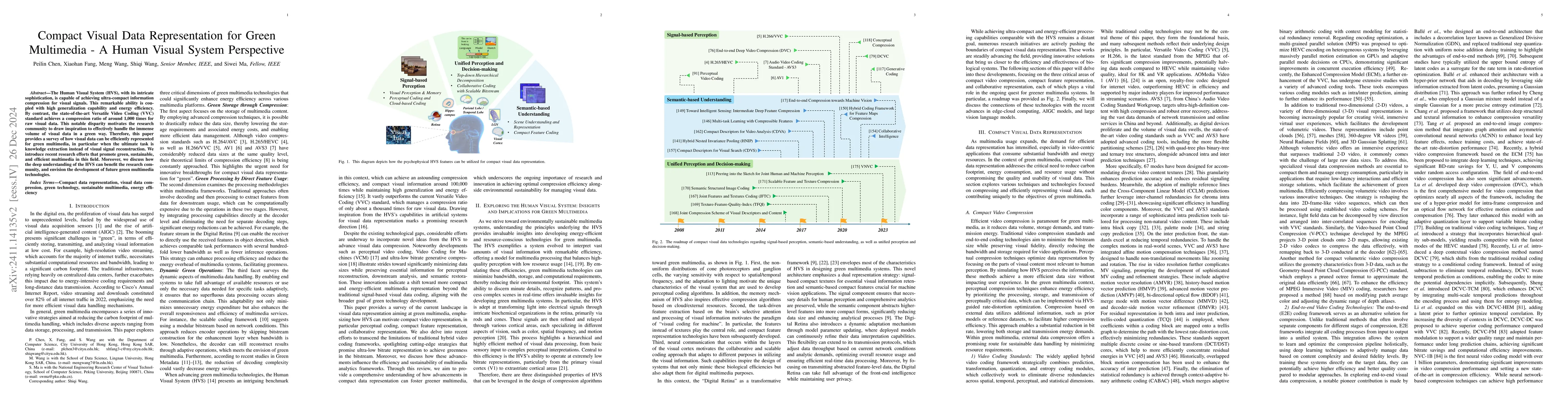 Thumbnail for Compact Visual Data Representation for Green Multimedia -- A Human
  Visual System Perspective