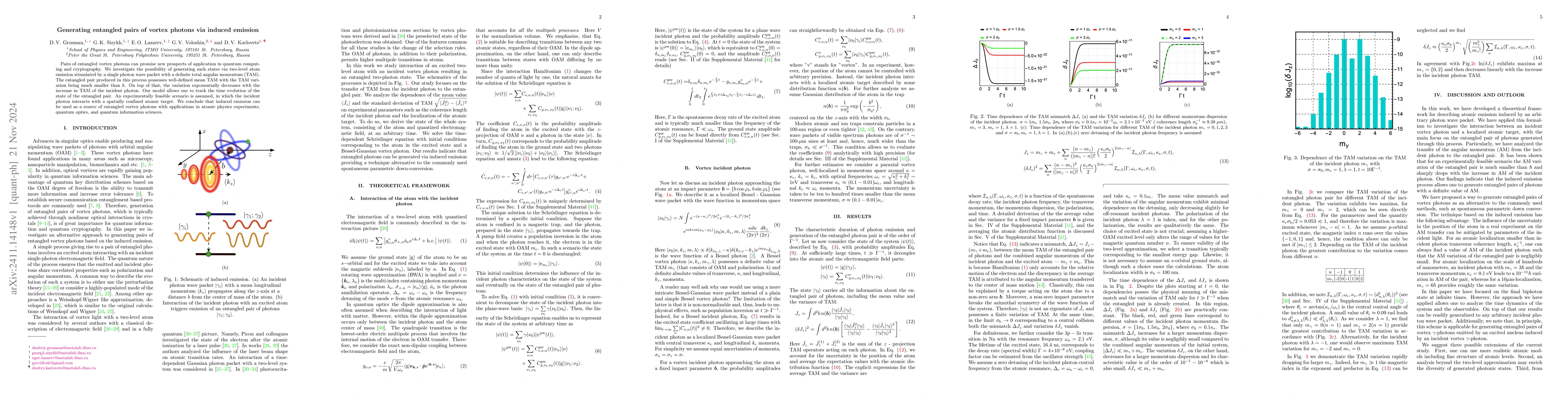 Thumbnail for Generating entangled pairs of vortex photons via induced emission