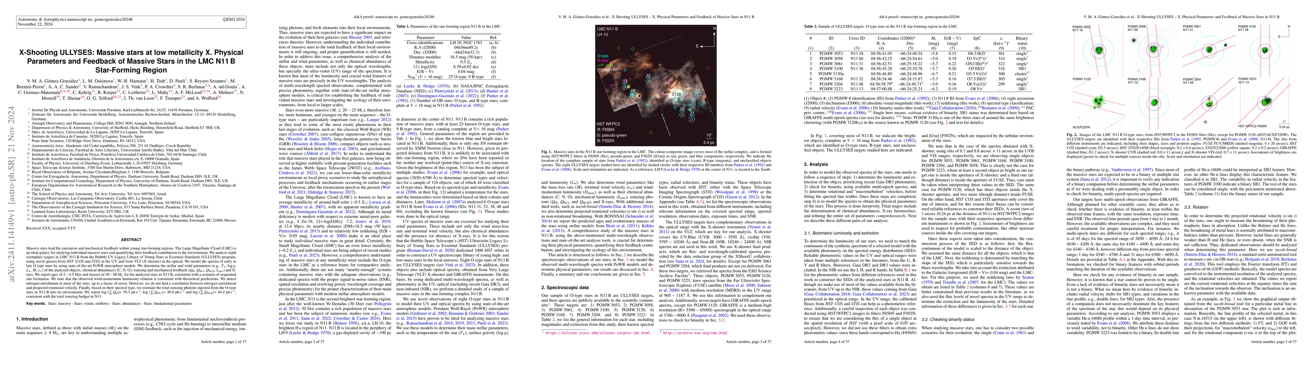 Thumbnail for X-Shooting ULLYSES: Massive Stars at Low Metallicity X. Physical
  Parameters and Feedback of Massive Stars in the LMC N11 B Star-Forming Region