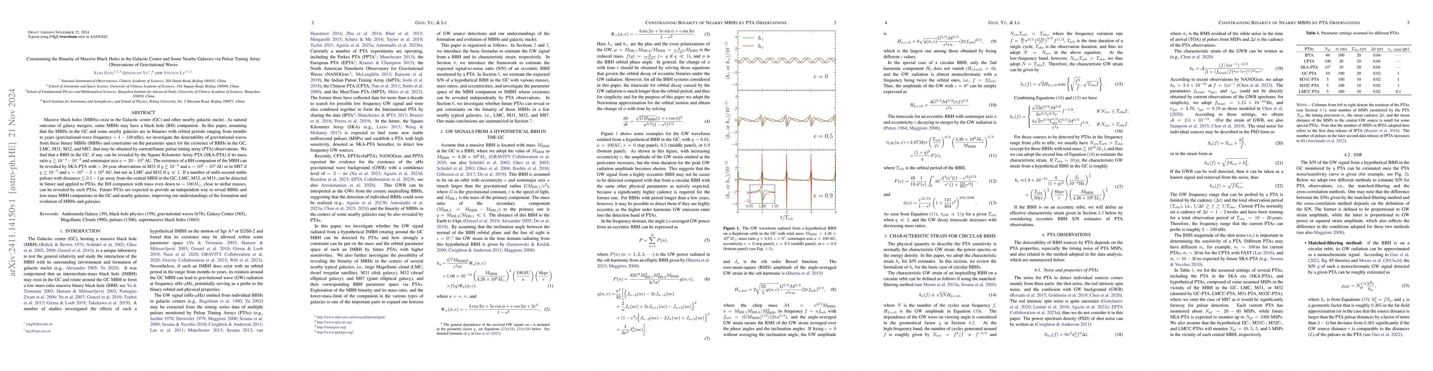 Thumbnail for Constraining the Binarity of Massive Black Holes in the Galactic Center
  and Some Nearby Galaxies via Pulsar Timing Array Observations of
  Gravitational Waves