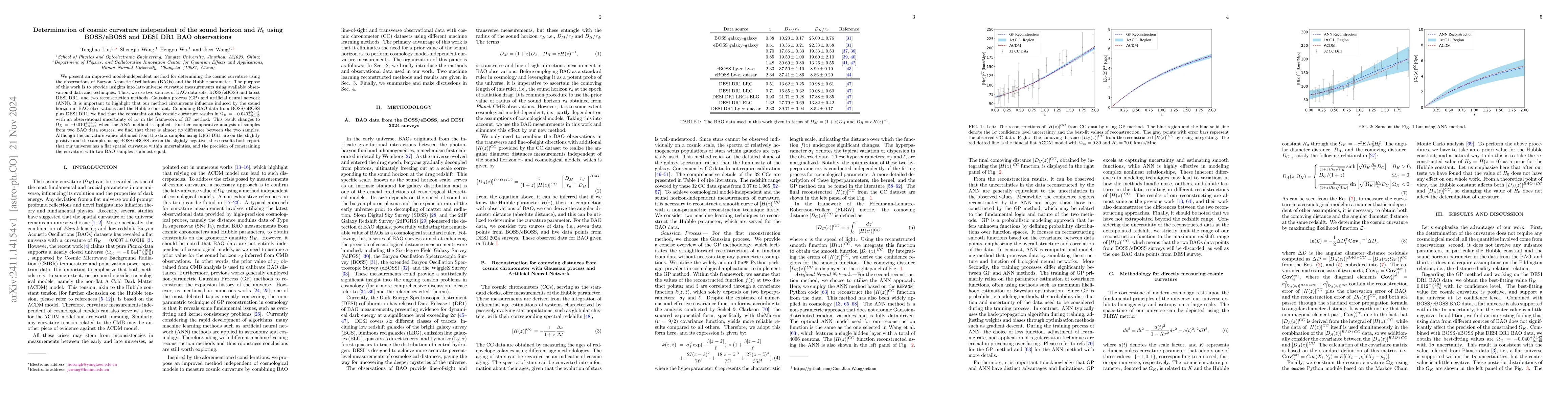 Thumbnail for Determination of cosmic curvature independent of the sound horizon and
  $H_0$ using BOSS/eBOSS and DESI DR1 BAO observations
