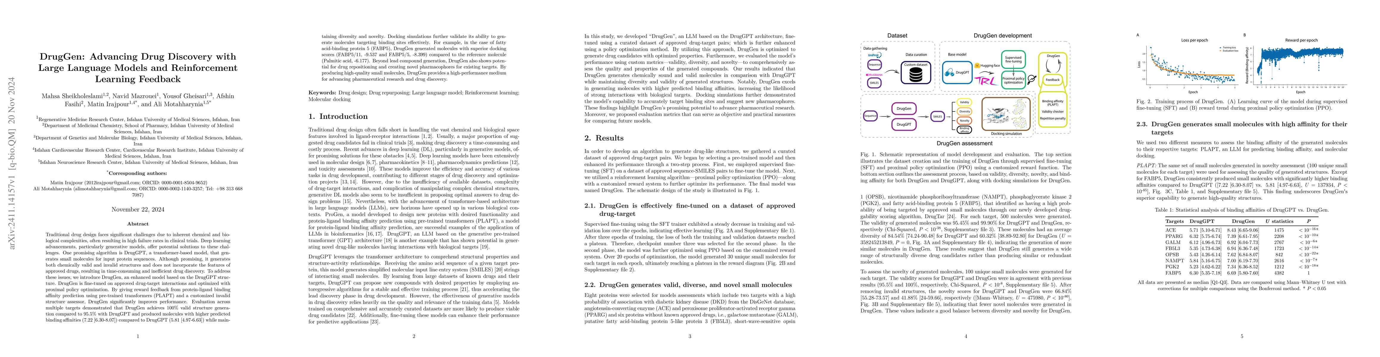 Thumbnail for DrugGen: Advancing Drug Discovery with Large Language Models and
  Reinforcement Learning Feedback