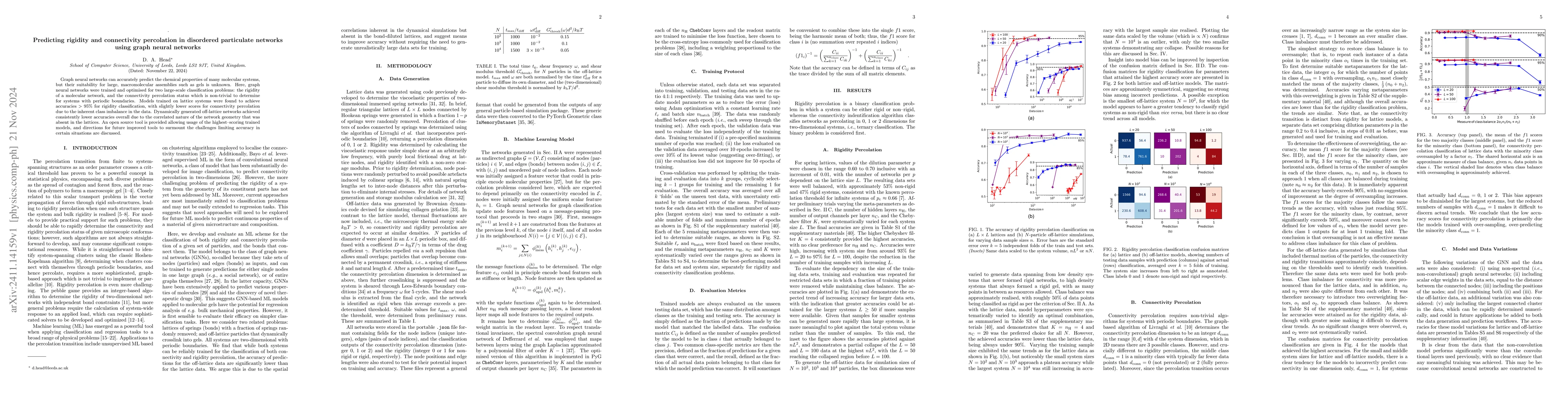Thumbnail for Predicting rigidity and connectivity percolation in disordered
  particulate networks using graph neural networks