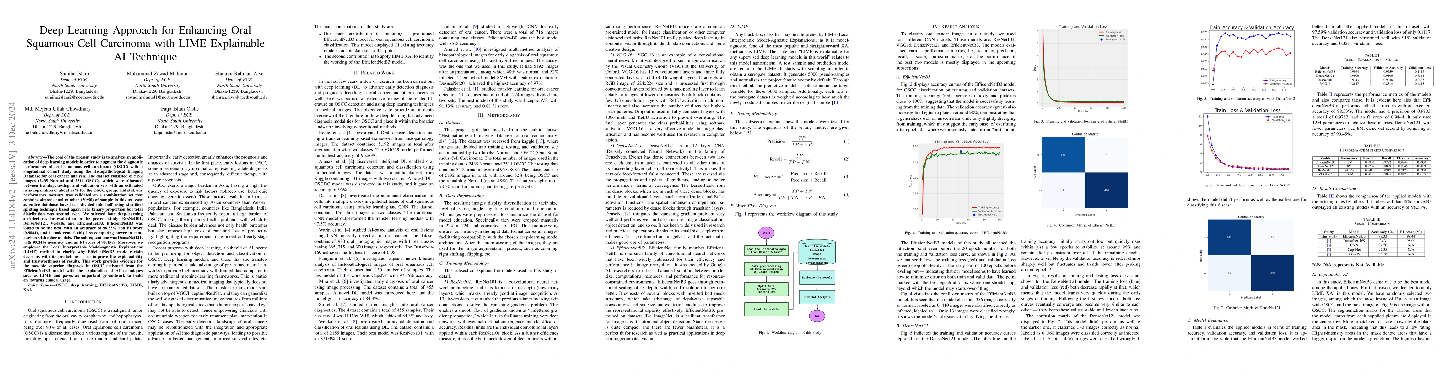 Thumbnail for Deep Learning Approach for Enhancing Oral Squamous Cell Carcinoma with
  LIME Explainable AI Technique