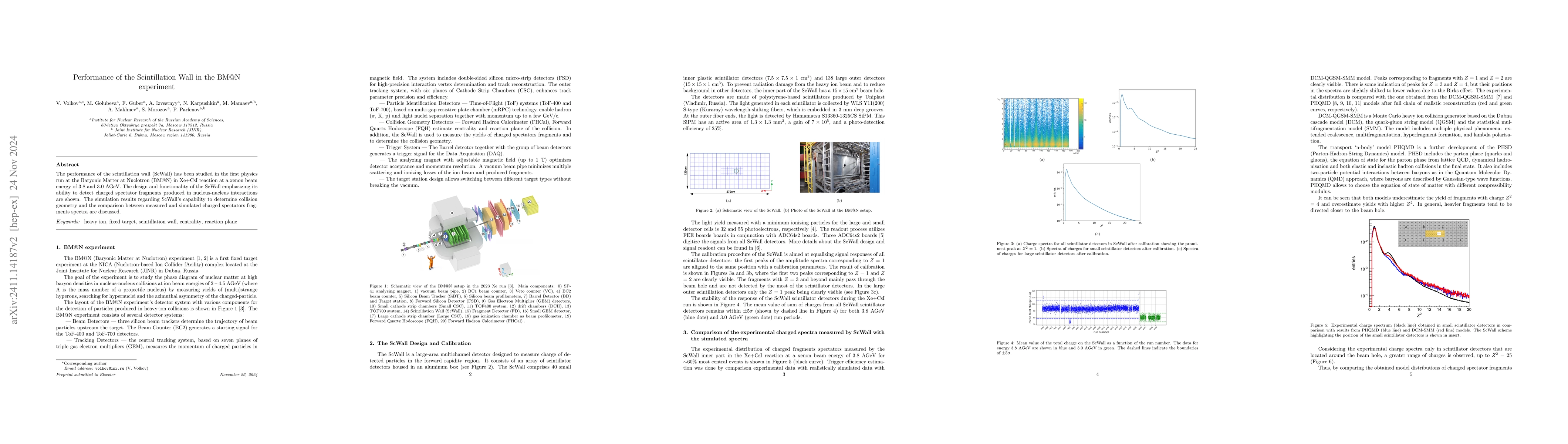 Thumbnail for Performance of the Scintillation Wall in the BM@N experiment