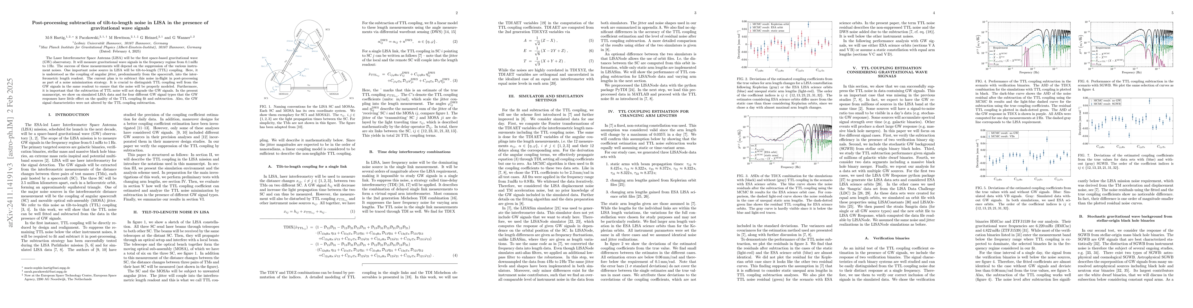 Thumbnail for Post-processing subtraction of tilt-to-length noise in LISA in the
  presence of gravitational wave signals