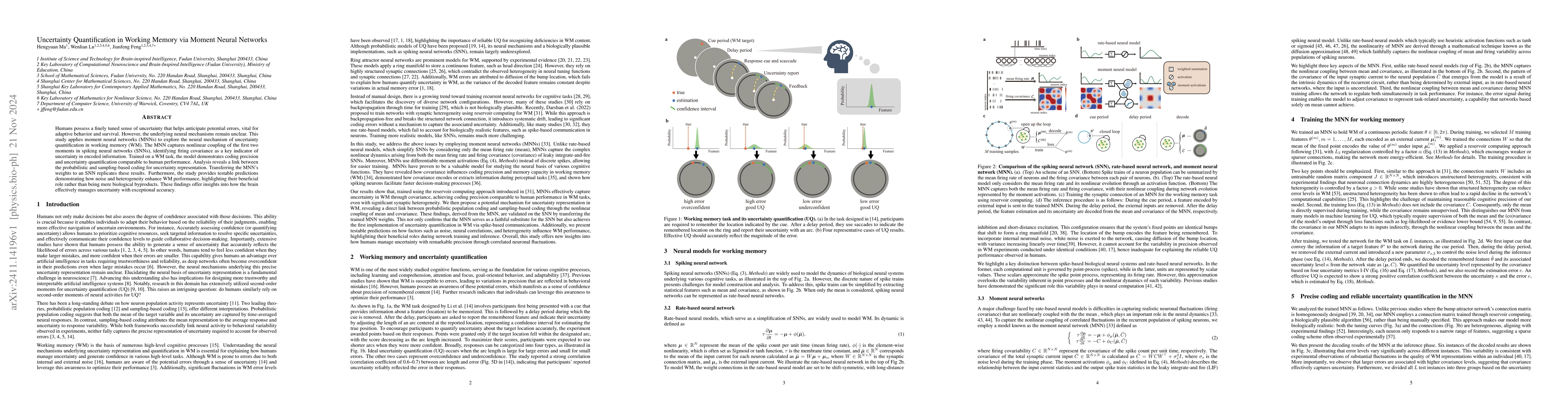 Thumbnail for Uncertainty Quantification in Working Memory via Moment Neural Networks