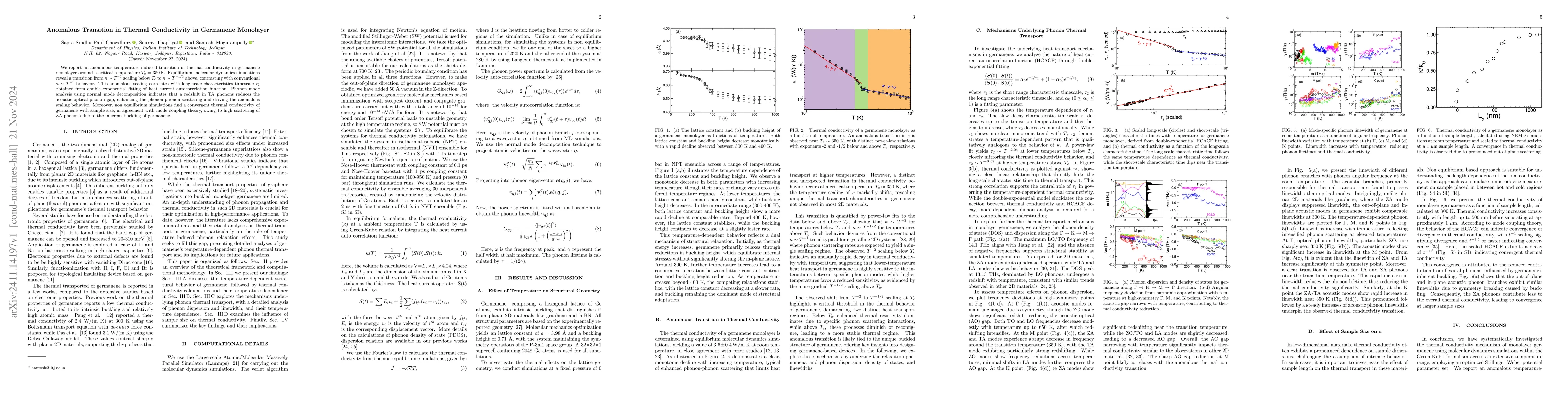 Thumbnail for Anomalous Transition in Thermal Conductivity in Germanene Monolayer