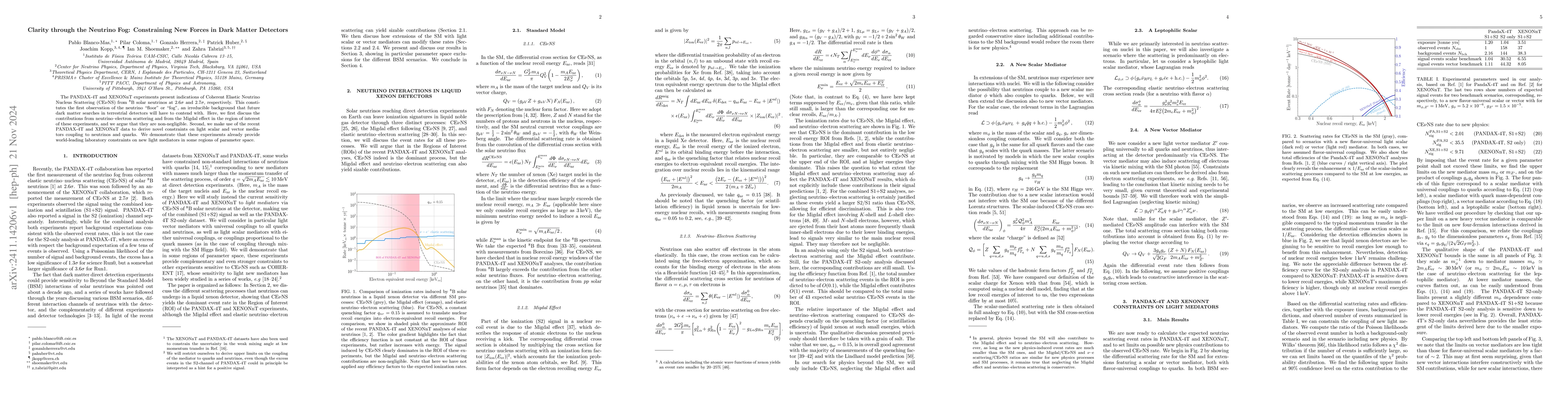 Thumbnail for Clarity through the Neutrino Fog: Constraining New Forces in Dark Matter
  Detectors